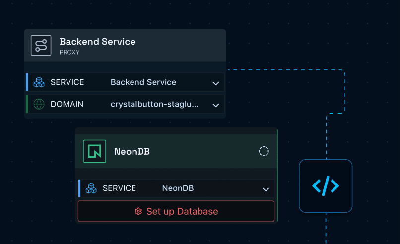 Backend gateway and NeonDB graph
