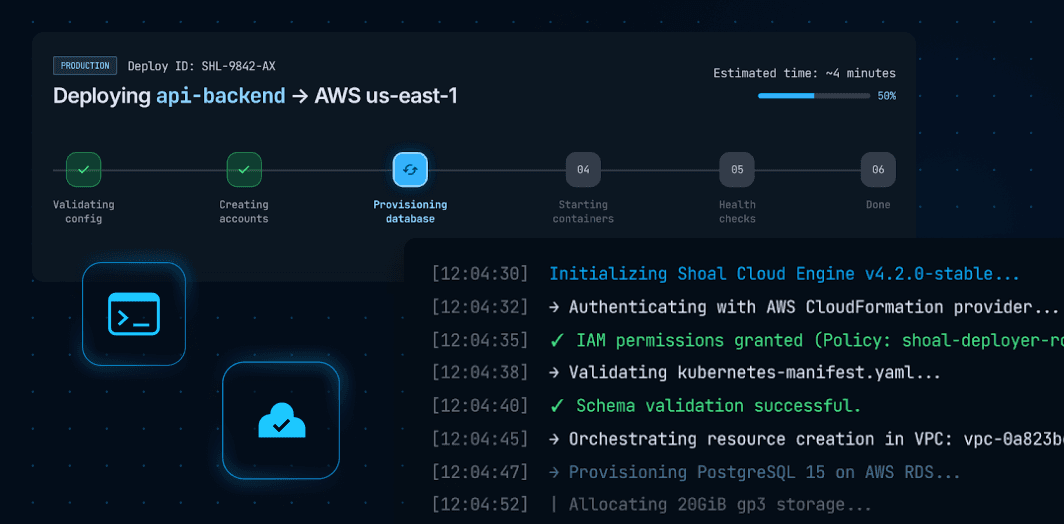 Logs & Visibility